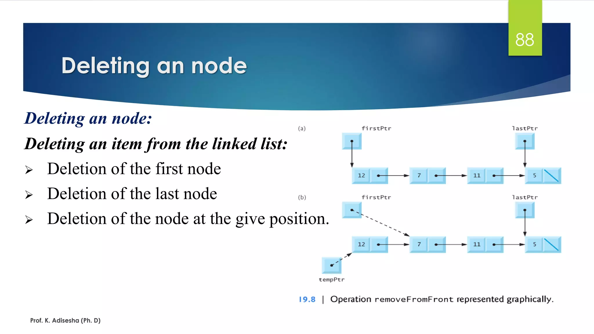 88
Deleting an item from the linked list:
➢ Deletion of the first node
➢ Deletion of the last node
➢ Deletion of the node at the give position.
Deleting an node
Deleting an node:
Prof. K. Adisesha (Ph. D)
 