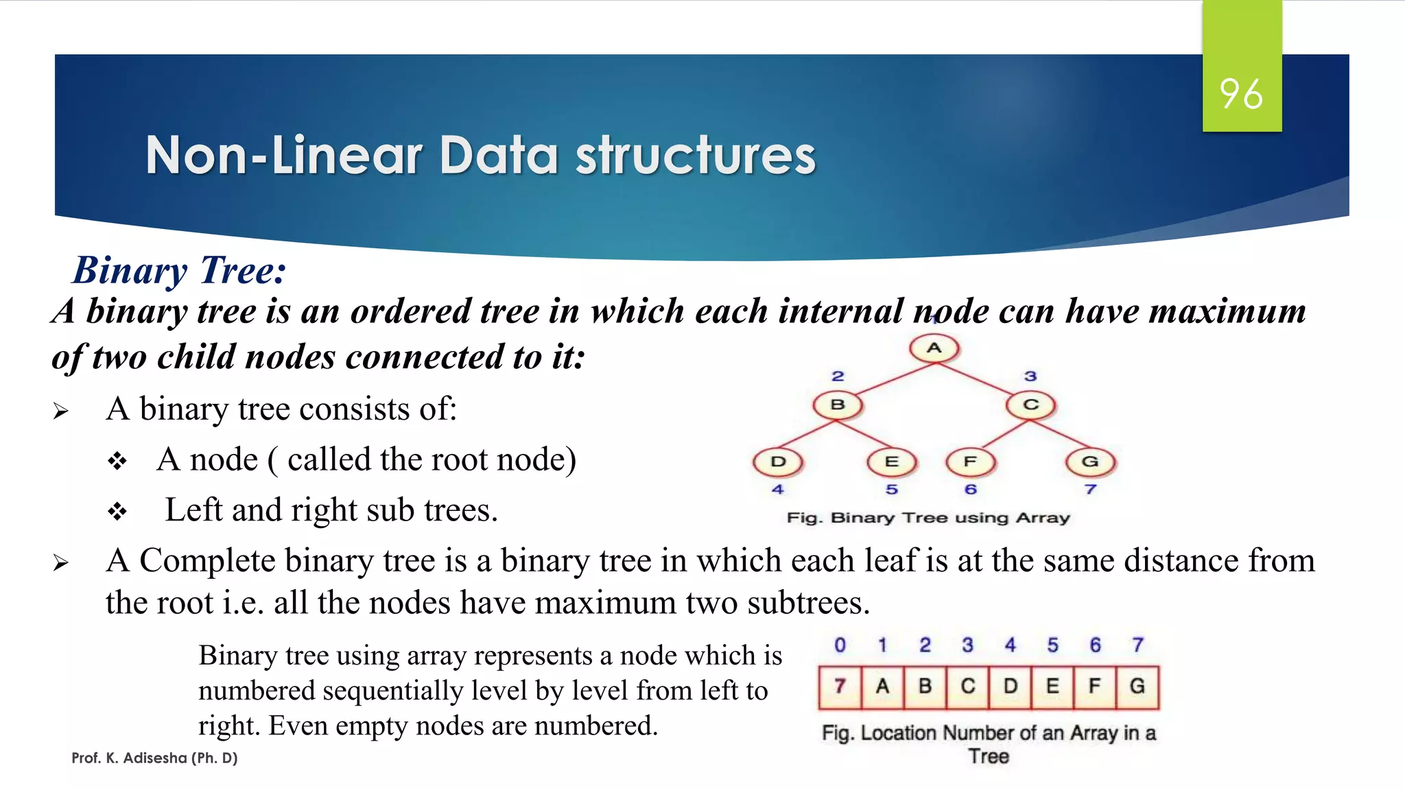 Non-Linear Data structures
Prof. K. Adisesha (Ph. D)
96
Binary Tree:
A binary tree is an ordered tree in which each internal node can have maximum
of two child nodes connected to it:
➢ A binary tree consists of:
❖ A node ( called the root node)
❖ Left and right sub trees.
➢ A Complete binary tree is a binary tree in which each leaf is at the same distance from
the root i.e. all the nodes have maximum two subtrees.
Binary tree using array represents a node which is
numbered sequentially level by level from left to
right. Even empty nodes are numbered.
 