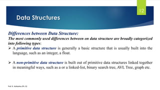 Data Structures
Prof. K. Adisesha (Ph. D)
12
Differences between Data Structure:
The most commonly used differences between on data structure are broadly categorized
into following types:
➢ A primitive data structure is generally a basic structure that is usually built into the
language, such as an integer, a float.
➢ A non-primitive data structure is built out of primitive data structures linked together
in meaningful ways, such as a or a linked-list, binary search tree, AVL Tree, graph etc.
 