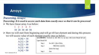 Arrays
Prof. K. Adisesha (Ph. D)
18
Traversing Arrays:
Traversing: It is used to access each data item exactly once so that it can be processed:
➢ We have linear array A as below:
1 2 3 4 5
10 20 30 40 50
➢ Here we will start from beginning and will go till last element and during this process
we will access value of each element exactly once as below:
A [0] = 10
A [1] = 20
A [2] = 30
A [3] = 40
A [4] = 50
 
