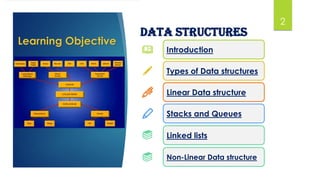 Introduction
Types of Data structures
Linear Data structure
Stacks and Queues
Linked lists
2
Data Structures
Non-Linear Data structure
Learning Objective
 