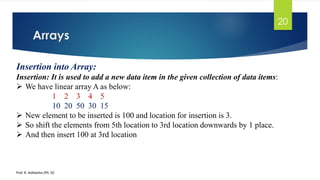 Arrays
Prof. K. Adisesha (Ph. D)
20
Insertion into Array:
Insertion: It is used to add a new data item in the given collection of data items:
➢ We have linear array A as below:
1 2 3 4 5
10 20 50 30 15
➢ New element to be inserted is 100 and location for insertion is 3.
➢ So shift the elements from 5th location to 3rd location downwards by 1 place.
➢ And then insert 100 at 3rd location
 