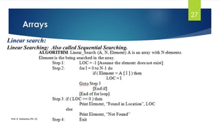 Arrays
Prof. K. Adisesha (Ph. D)
27
Linear search:
Linear Searching: Also called Sequential Searching.
 