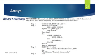Arrays
Prof. K. Adisesha (Ph. D)
31
Binary Searching:
 