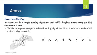Arrays
Prof. K. Adisesha (Ph. D)
36
Insertion Sorting:
Insertion sort is a simple sorting algorithm that builds the final sorted array (or list)
one item at a time.
➢ This is an in-place comparison-based sorting algorithm. Here, a sub-list is maintained
which is always sorted.
 