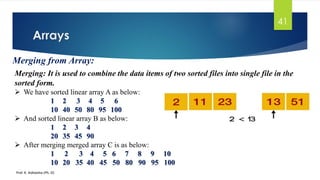 Arrays
Prof. K. Adisesha (Ph. D)
41
Merging from Array:
Merging: It is used to combine the data items of two sorted files into single file in the
sorted form.
➢ We have sorted linear array A as below:
1 2 3 4 5 6
10 40 50 80 95 100
➢ And sorted linear array B as below:
1 2 3 4
20 35 45 90
➢ After merging merged array C is as below:
1 2 3 4 5 6 7 8 9 10
10 20 35 40 45 50 80 90 95 100
 