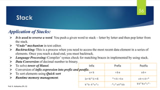 Stack
Prof. K. Adisesha (Ph. D)
56
Application of Stacks:
➢ It is used to reverse a word. You push a given word to stack – letter by letter and then pop letter from
the stack.
➢ “Undo” mechanism in text editor.
➢ Backtracking: This is a process when you need to access the most recent data element in a series of
elements. Once you reach a dead end, you must backtrack.
➢ Language Processing: Compiler’ syntax check for matching braces in implemented by using stack.
➢ Data Conversion of decimal number to binary.
➢ To solve tower of Hanoi.
➢ Conversion of infix expression into prefix and postfix.
➢ To sort elements using Quick sort
➢ Runtime memory management.
 