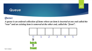 Queue
Prof. K. Adisesha (Ph. D)
60
Queue:
A queue is an ordered collection of items where an item is inserted at one end called the
“rear” and an existing item is removed at the other end, called the “front”.
 