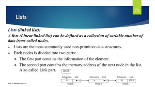 Lists
Prof. K. Adisesha (Ph. D)
72
Lists (linked list):
A lists (Linear linked list) can be defined as a collection of variable number of
data items called nodes.
➢ Lists are the most commonly used non-primitive data structures.
➢ Each nodes is divided into two parts:
❖ The first part contains the information of the element.
❖ The second part contains the memory address of the next node in the list.
Also called Link part.
 