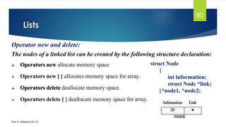 Lists
Prof. K. Adisesha (Ph. D)
80
Operator new and delete:
The nodes of a linked list can be created by the following structure declaration:
➢ Operators new allocate memory space
➢ Operators new [ ] allocates memory space for array.
➢ Operators delete deallocate memory space.
➢ Operators delete [ ] deallocate memory space for array.
struct Node
{
int information;
struct Node *link;
}*node1, *node2;
 