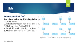 85
Lists
Inserting node at End:
Inserting a node at the End of the linked list
1. Create a node.
2. Fill data into the data field of the new node.
3. Mark its pointer field as NULL
4. Attach this newly created node to Last
5. Make the new node as the Last node.
Prof. K. Adisesha (Ph. D)
 