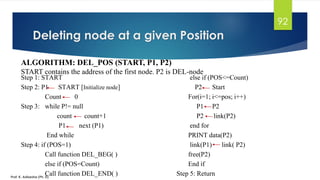 Step 1: START
Step 2: P1 START [Initialize node]
Count 0
Step 3: while P!= null
count count+1
P1 next (P1)
End while
Step 4: if (POS=1)
Call function DEL_BEG( )
else if (POS=Count)
Call function DEL_END( )
else if (POS<=Count)
P2 Start
For(i=1; i<=pos; i++)
P1 P2
P2 link(P2)
end for
PRINT data(P2)
link(P1) link( P2)
free(P2)
End if
Step 5: Return
92
Deleting node at a given Position
ALGORITHM: DEL_POS (START, P1, P2)
START contains the address of the first node. P2 is DEL-node
Prof. K. Adisesha (Ph. D)
 