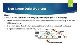 Non-Linear Data structures
Prof. K. Adisesha (Ph. D)
94
Trees:
A tree is a data structure consisting of nodes organized as a hierarchy:
➢ Tree is a hierarchical data structure which stores the information naturally in the form
of hierarchy style.
➢ It is a non-linear data structure compared to arrays, linked lists, stack and queue.
➢ It represents the nodes connected by edges.
 