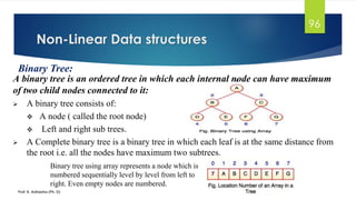 Non-Linear Data structures
Prof. K. Adisesha (Ph. D)
96
Binary Tree:
A binary tree is an ordered tree in which each internal node can have maximum
of two child nodes connected to it:
➢ A binary tree consists of:
❖ A node ( called the root node)
❖ Left and right sub trees.
➢ A Complete binary tree is a binary tree in which each leaf is at the same distance from
the root i.e. all the nodes have maximum two subtrees.
Binary tree using array represents a node which is
numbered sequentially level by level from left to
right. Even empty nodes are numbered.
 