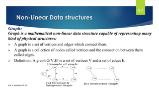 Non-Linear Data structures
Prof. K. Adisesha (Ph. D)
97
Graph:
Graph is a mathematical non-linear data structure capable of representing many
kind of physical structures:
➢ A graph is a set of vertices and edges which connect them.
➢ A graph is a collection of nodes called vertices and the connection between them
called edges.
➢ Definition: A graph G(V,E) is a set of vertices V and a set of edges E.
 