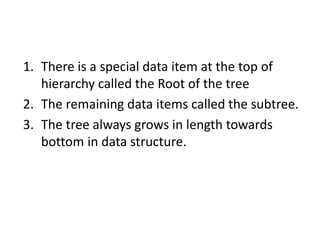 Data structure