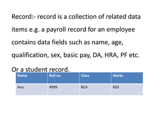 Data structure