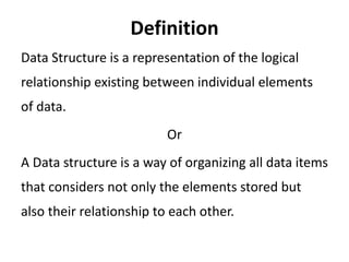 Data structure