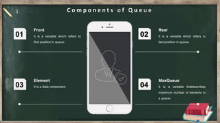 Front
It is a variable which refers to
first position in queue.
01
Rear
It is a variable which refers to
last position in queue.
02
Element
It is a data component.
03
MaxQueue
It is a variable thatdescribes
maximum number of eements in
a queue.
04
C o m p o n e n t s o f Q u e u e
 