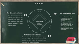 One dimensional array
One dimensional array is also
caled as linear array. It is also
represents 1-D array. The
one dimensional array stores
the data elements in a single
row and column.
01
Two dimensional array
02
Multi dimensional array
An array haves 2 or more subscripts, that type of
array is called multi dimensional array, Each
element of a3-D array id accessed using
subscripts, one for each information.
03
A R R AY
TYPES OF
ARRAY
A two dimensional array is
a collection of elements
placed in rows and
columns.
The syntax used to declare
two dimensional array
includes two subcripts, of
which one specifies the
number of rows and the
other specifies the number
of columns.
 