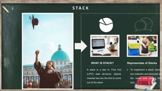 S TA C K
WHAT IS STACK? Representate of Stacks
 