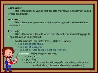 Data structure Definitions | PPT