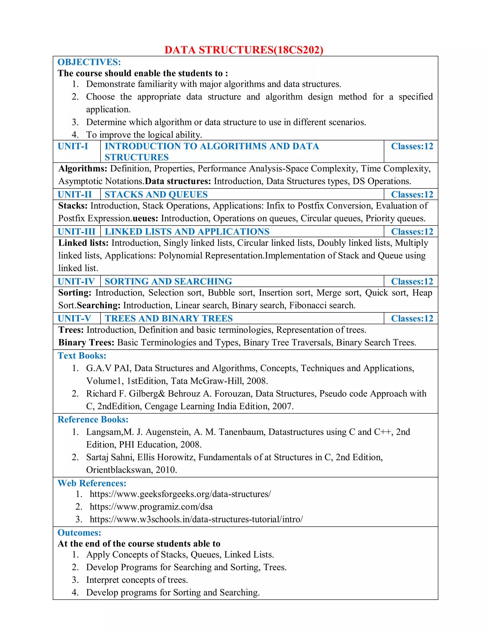 DATA STRUCTURE | PDF | Programming Languages | Computing