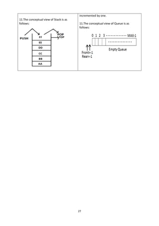 27
11.The conceptual view of Stack is as
follows:
incremented by one.
11.The conceptual view of Queue is as
follows:
 