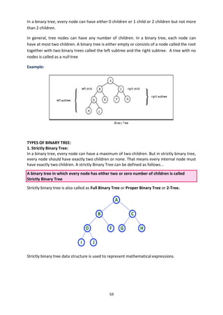 59
In a binary tree, every node can have either 0 children or 1 child or 2 children but not more
than 2 children.
In general, tree nodes can have any number of children. In a binary tree, each node can
have at most two children. A binary tree is either empty or consists of a node called the root
together with two binary trees called the left subtree and the right subtree. A tree with no
nodes is called as a null tree
Example:
TYPES OF BINARY TREE:
1. Strictly Binary Tree:
In a binary tree, every node can have a maximum of two children. But in strictly binary tree,
every node should have exactly two children or none. That means every internal node must
have exactly two children. A strictly Binary Tree can be defined as follows...
A binary tree in which every node has either two or zero number of children is called
Strictly Binary Tree
Strictly binary tree is also called as Full Binary Tree or Proper Binary Tree or 2-Tree.
Strictly binary tree data structure is used to represent mathematical expressions.
 