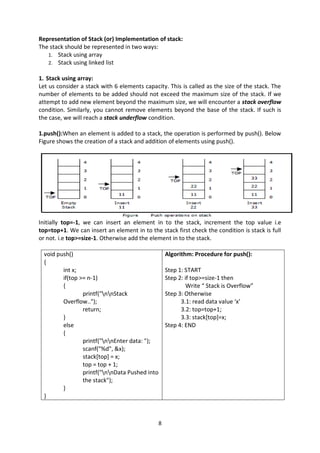 8
Representation of Stack (or) Implementation of stack:
The stack should be represented in two ways:
1. Stack using array
2. Stack using linked list
1. Stack using array:
Let us consider a stack with 6 elements capacity. This is called as the size of the stack. The
number of elements to be added should not exceed the maximum size of the stack. If we
attempt to add new element beyond the maximum size, we will encounter a stack overflow
condition. Similarly, you cannot remove elements beyond the base of the stack. If such is
the case, we will reach a stack underflow condition.
1.push():When an element is added to a stack, the operation is performed by push(). Below
Figure shows the creation of a stack and addition of elements using push().
Initially top=-1, we can insert an element in to the stack, increment the top value i.e
top=top+1. We can insert an element in to the stack first check the condition is stack is full
or not. i.e top>=size-1. Otherwise add the element in to the stack.
void push()
{
int x;
if(top >= n-1)
{
printf("nnStack
Overflow..");
return;
}
else
{
printf("nnEnter data: ");
scanf("%d", &x);
stack[top] = x;
top = top + 1;
printf("nnData Pushed into
the stack");
}
}
Algorithm: Procedure for push():
Step 1: START
Step 2: if top>=size-1 then
Write “ Stack is Overflow”
Step 3: Otherwise
3.1: read data value ‘x’
3.2: top=top+1;
3.3: stack[top]=x;
Step 4: END
 