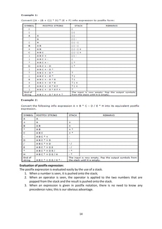 14
Evaluation of postfix expression:
The postfix expression is evaluated easily by the use of a stack.
1. When a number is seen, it is pushed onto the stack;
2. When an operator is seen, the operator is applied to the two numbers that are
popped from the stack and the result is pushed onto the stack.
3. When an expression is given in postfix notation, there is no need to know any
precedence rules; this is our obvious advantage.
 
