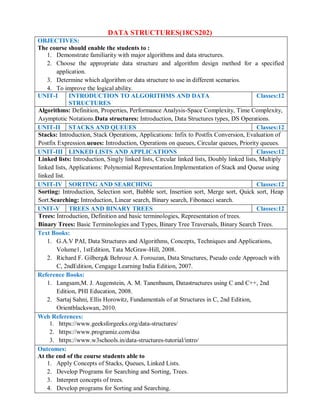 DATA STRUCTURES(18CS202)
OBJECTIVES:
The course should enable the students to :
1. Demonstrate familiarity with major algorithms and data structures.
2. Choose the appropriate data structure and algorithm design method for a specified
application.
3. Determine which algorithm or data structure to use in different scenarios.
4. To improve the logical ability.
UNIT-I INTRODUCTION TO ALGORITHMS AND DATA
STRUCTURES
Classes:12
Algorithms: Definition, Properties, Performance Analysis-Space Complexity, Time Complexity,
Asymptotic Notations.Data structures: Introduction, Data Structures types, DS Operations.
UNIT-II STACKS AND QUEUES Classes:12
Stacks: Introduction, Stack Operations, Applications: Infix to Postfix Conversion, Evaluation of
Postfix Expression.ueues: Introduction, Operations on queues, Circular queues, Priority queues.
UNIT-III LINKED LISTS AND APPLICATIONS Classes:12
Linked lists: Introduction, Singly linked lists, Circular linked lists, Doubly linked lists, Multiply
linked lists, Applications: Polynomial Representation.Implementation of Stack and Queue using
linked list.
UNIT-IV SORTING AND SEARCHING Classes:12
Sorting: Introduction, Selection sort, Bubble sort, Insertion sort, Merge sort, Quick sort, Heap
Sort.Searching: Introduction, Linear search, Binary search, Fibonacci search.
UNIT-V TREES AND BINARY TREES Classes:12
Trees: Introduction, Definition and basic terminologies, Representation of trees.
Binary Trees: Basic Terminologies and Types, Binary Tree Traversals, Binary Search Trees.
Text Books:
1. G.A.V PAI, Data Structures and Algorithms, Concepts, Techniques and Applications,
Volume1, 1stEdition, Tata McGraw-Hill, 2008.
2. Richard F. Gilberg& Behrouz A. Forouzan, Data Structures, Pseudo code Approach with
C, 2ndEdition, Cengage Learning India Edition, 2007.
Reference Books:
1. Langsam,M. J. Augenstein, A. M. Tanenbaum, Datastructures using C and C++, 2nd
Edition, PHI Education, 2008.
2. Sartaj Sahni, Ellis Horowitz, Fundamentals of at Structures in C, 2nd Edition,
Orientblackswan, 2010.
Web References:
1. https://www.geeksforgeeks.org/data-structures/
2. https://www.programiz.com/dsa
3. https://www.w3schools.in/data-structures-tutorial/intro/
Outcomes:
At the end of the course students able to
1. Apply Concepts of Stacks, Queues, Linked Lists.
2. Develop Programs for Searching and Sorting, Trees.
3. Interpret concepts of trees.
4. Develop programs for Sorting and Searching.
 