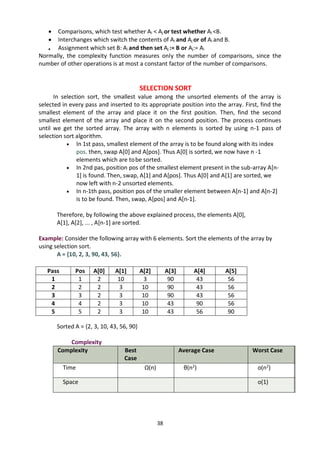 38
 Comparisons, which test whether Ai < Aj or test whether Ai <B.
 Interchanges which switch the contents of Ai and Aj or of Ai and B.
 Assignment which set B: Ai and then set Aj := B or Aj:= Ai
Normally, the complexity function measures only the number of comparisons, since the
number of other operations is at most a constant factor of the number of comparisons.
SELECTION SORT
In selection sort, the smallest value among the unsorted elements of the array is
selected in every pass and inserted to its appropriate position into the array. First, find the
smallest element of the array and place it on the first position. Then, find the second
smallest element of the array and place it on the second position. The process continues
until we get the sorted array. The array with n elements is sorted by using n-1 pass of
selection sort algorithm.
 In 1st pass, smallest element of the array is to be found along with its index
pos. then, swap A[0] and A[pos]. Thus A[0] is sorted, we now have n -1
elements which are tobe sorted.
 In 2nd pas, position pos of the smallest element present in the sub-array A[n-
1] is found. Then, swap, A[1] and A[pos]. Thus A[0] and A[1] are sorted, we
now left with n-2 unsorted elements.
 In n-1th pass, position pos of the smaller element between A[n-1] and A[n-2]
is to be found. Then, swap, A[pos] and A[n-1].
Therefore, by following the above explained process, the elements A[0],
A[1], A[2], ... , A[n-1] are sorted.
Example: Consider the following array with 6 elements. Sort the elements of the array by
using selection sort.
A = {10, 2, 3, 90, 43, 56}.
Sorted A = {2, 3, 10, 43, 56, 90}
Complexity
Complexity Best
Case
Average Case Worst Case
Time Ω(n) θ(n2
) o(n2
)
Space o(1)
Pass Pos A[0] A[1] A[2] A[3] A[4] A[5]
1 1 2 10 3 90 43 56
2 2 2 3 10 90 43 56
3 3 2 3 10 90 43 56
4 4 2 3 10 43 90 56
5 5 2 3 10 43 56 90
 
