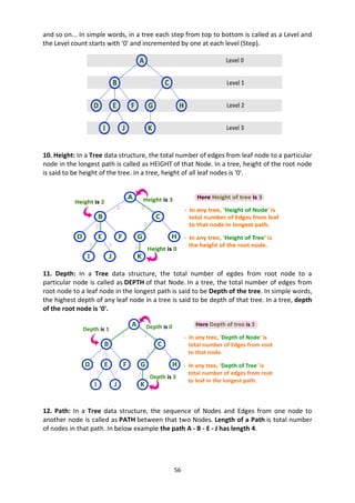 56
and so on... In simple words, in a tree each step from top to bottom is called as a Level and
the Level count starts with '0' and incremented by one at each level (Step).
10. Height: In a Tree data structure, the total number of edges from leaf node to a particular
node in the longest path is called as HEIGHT of that Node. In a tree, height of the root node
is said to be height of the tree. In a tree, height of all leaf nodes is '0'.
11. Depth: In a Tree data structure, the total number of egdes from root node to a
particular node is called as DEPTH of that Node. In a tree, the total number of edges from
root node to a leaf node in the longest path is said to be Depth of the tree. In simple words,
the highest depth of any leaf node in a tree is said to be depth of that tree. In a tree, depth
of the root node is '0'.
12. Path: In a Tree data structure, the sequence of Nodes and Edges from one node to
another node is called as PATH between that two Nodes. Length of a Path is total number
of nodes in that path. In below example the path A - B - E - J has length 4.
 
