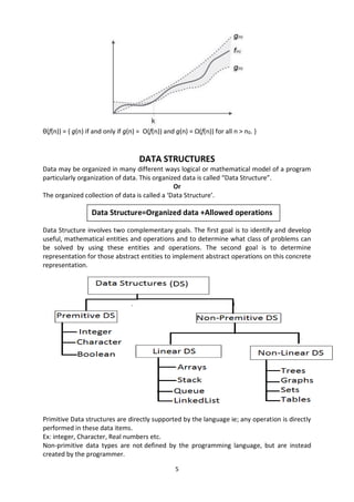 5
θ(f(n)) = { g(n) if and only if g(n) = Ο(f(n)) and g(n) = Ω(f(n)) for all n > n0. }
DATA STRUCTURES
Data may be organized in many different ways logical or mathematical model of a program
particularly organization of data. This organized data is called “Data Structure”.
Or
The organized collection of data is called a ‘Data Structure’.
Data Structure involves two complementary goals. The first goal is to identify and develop
useful, mathematical entities and operations and to determine what class of problems can
be solved by using these entities and operations. The second goal is to determine
representation for those abstract entities to implement abstract operations on this concrete
representation.
Primitive Data structures are directly supported by the language ie; any operation is directly
performed in these data items.
Ex: integer, Character, Real numbers etc.
Non-primitive data types are not defined by the programming language, but are instead
created by the programmer.
Data Structure=Organized data +Allowed operations
 