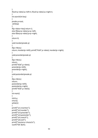 93
}
if(val<q->data) q->left=t; if(val>q->data) q->right=t;
}
int search(int key)
{
pnode p=root;
while(p)
{
if(p->data==key) return 1;
else if(key<p->data) p=p->left;
else if(key>p->data) p=p->right;
}
return 0;
}
void inorder(pnode p)
{
if(p==NULL)
return; inorder(p->left); printf("%3d",p->data); inorder(p->right);
}
void preorder(pnode p)
{
if(p==NULL)
return;
printf("%3d",p->data);
preorder(p->left);
preorder(p->right);
}
void postorder(pnode p)
{
if(p==NULL)
return;
postorder(p->left);
postorder(p->right);
printf("%3d",p->data);
}
int main()
{
intch,x;
clrscr();
while(1)
{
printf("n1.insertion");
printf("n2.inorder");
printf("n3.preorder");
printf("n4.postorder");
printf("n5.search");
printf("n6.exit");
printf("nenterur choicen");
scanf("%d",&ch);
 