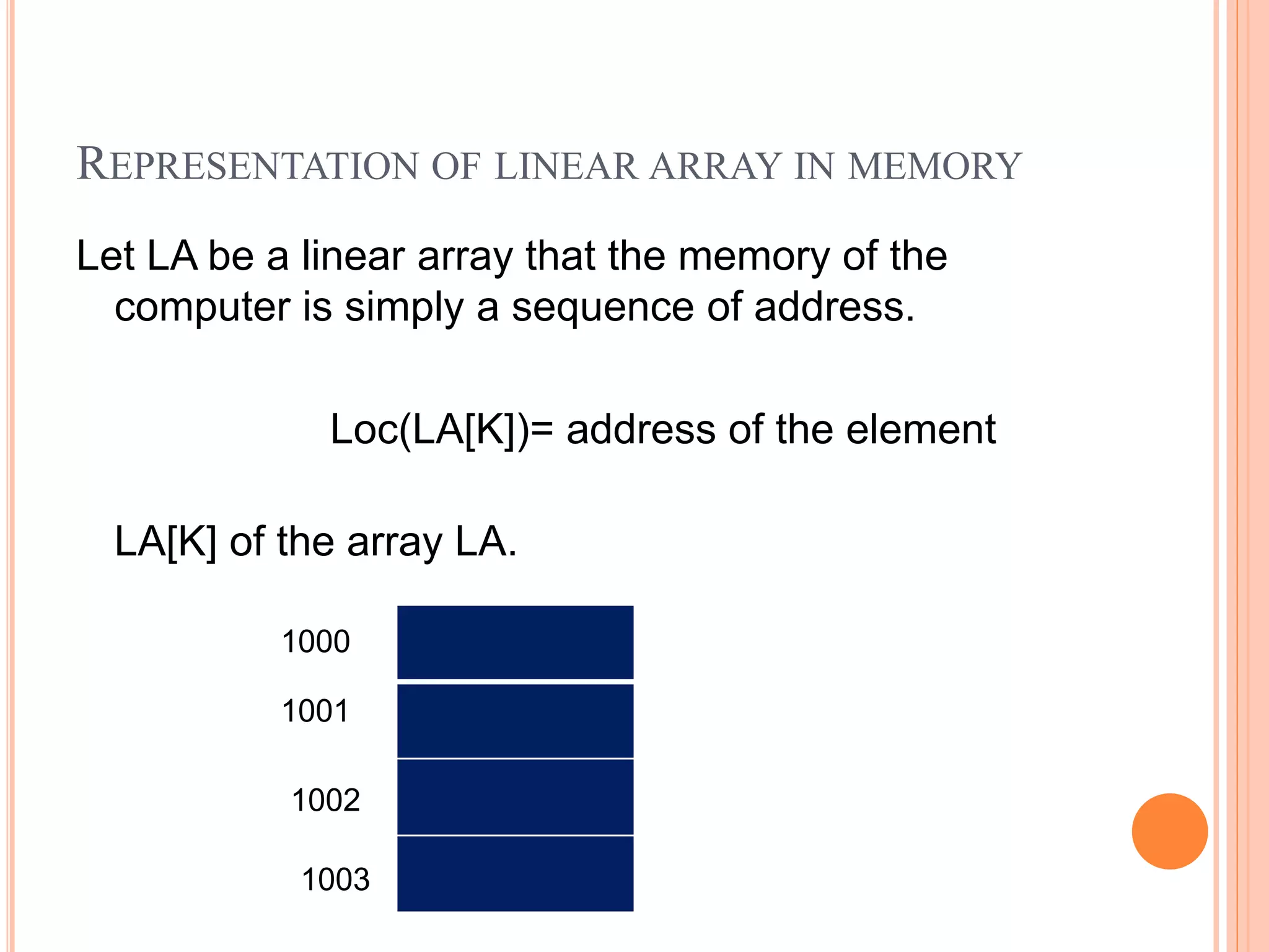 Data Structure.pptx