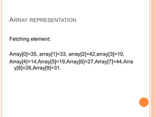 Data Structure.pptx