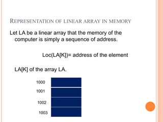 Data Structure.pptx
