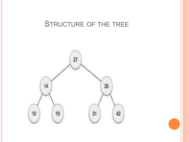 Data Structure.pptx