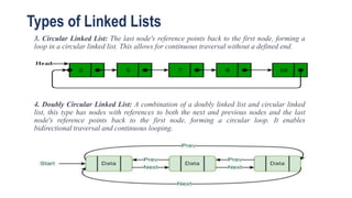 Data_structure.pptx
