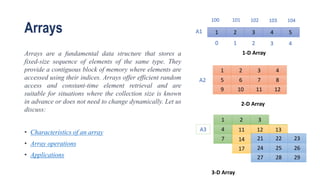 Data_structure.pptx | Databases | Computer Software and Applications
