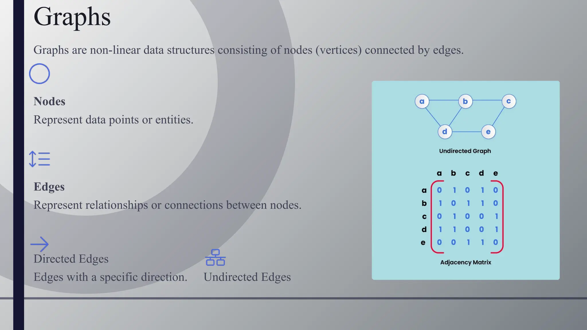Data structure Basic ,Fundamentals, Types | PPT