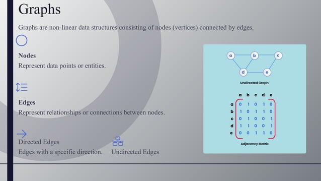 Data structure Basic ,Fundamentals, Types | PPTX
