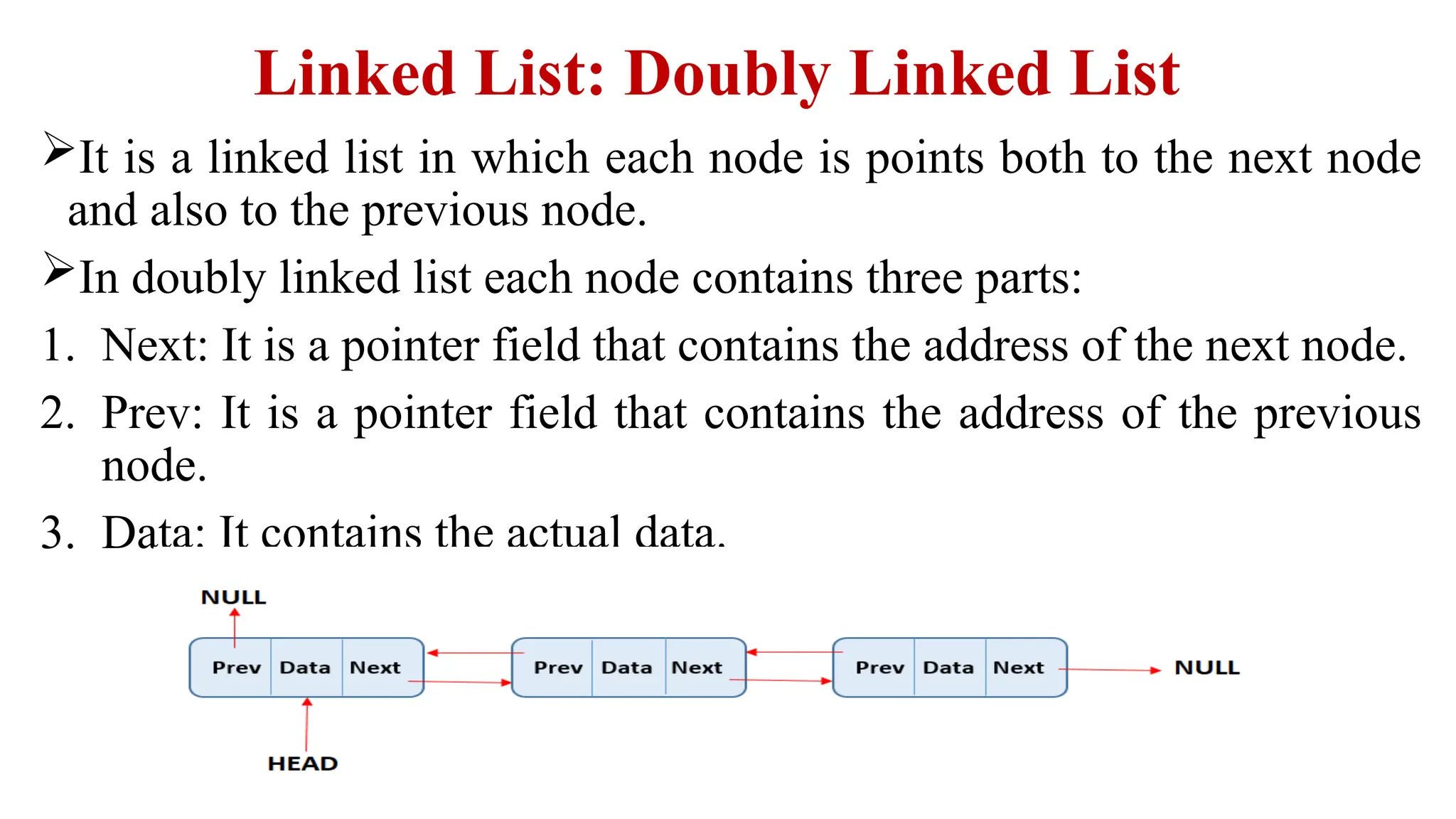 Linked List: Doubly Linked List
It is a linked list in which each node is points both to the next node
and also to the previous node.
In doubly linked list each node contains three parts:
1. Next: It is a pointer field that contains the address of the next node.
2. Prev: It is a pointer field that contains the address of the previous
node.
3. Data: It contains the actual data.
 
