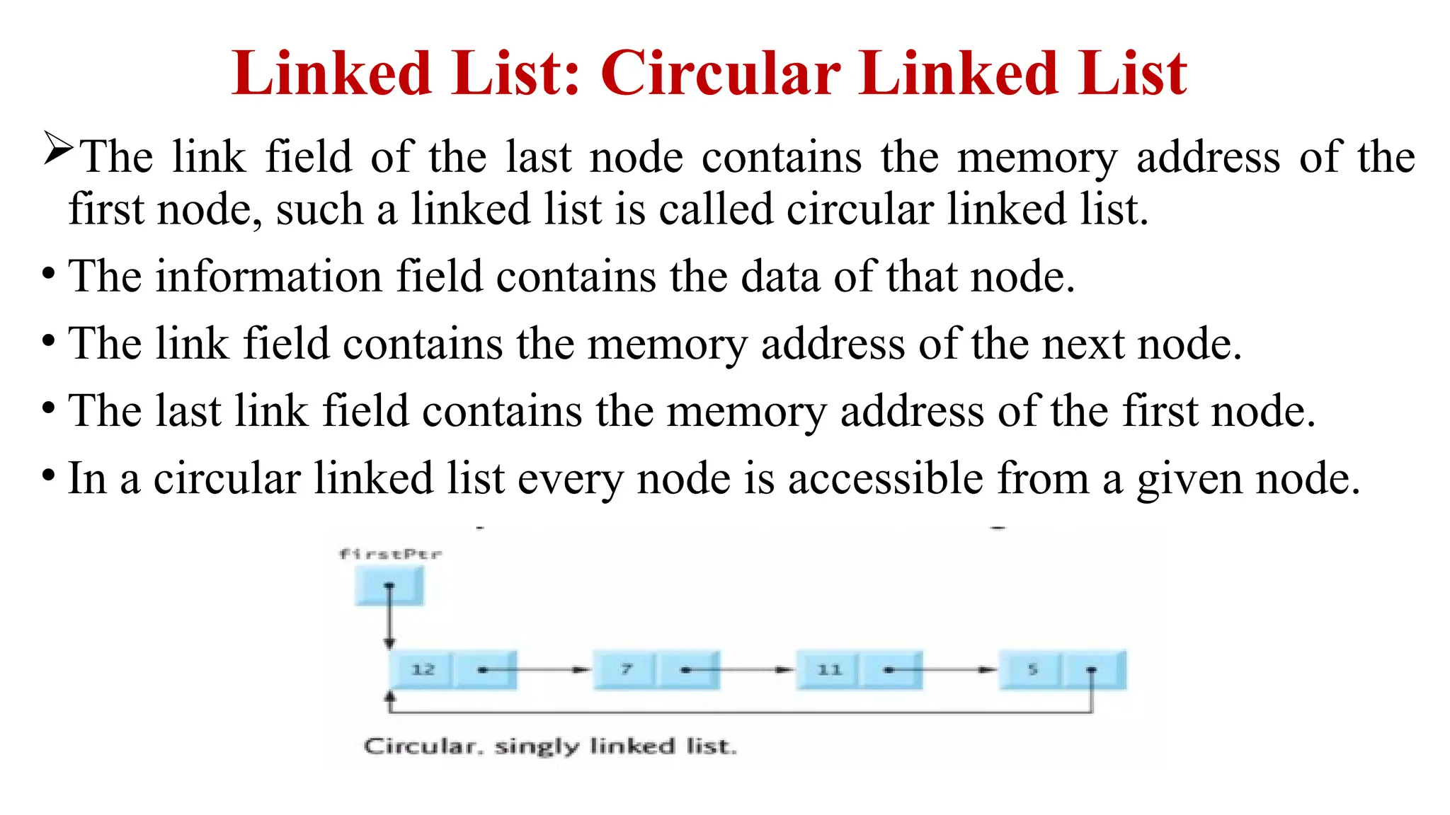 Linked List: Circular Linked List
The link field of the last node contains the memory address of the
first node, such a linked list is called circular linked list.
• The information field contains the data of that node.
• The link field contains the memory address of the next node.
• The last link field contains the memory address of the first node.
• In a circular linked list every node is accessible from a given node.
 