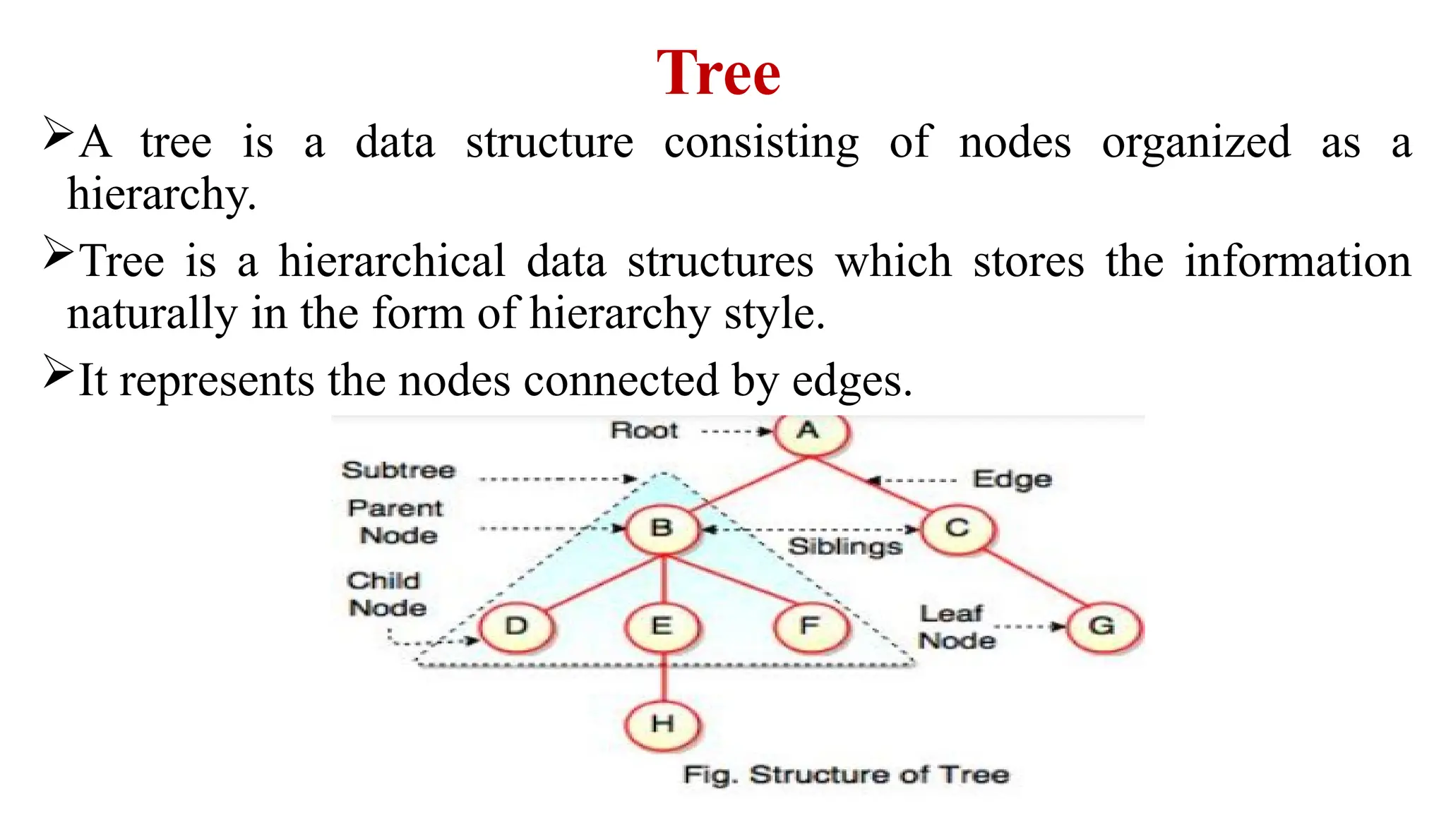 Tree
A tree is a data structure consisting of nodes organized as a
hierarchy.
Tree is a hierarchical data structures which stores the information
naturally in the form of hierarchy style.
It represents the nodes connected by edges.
 