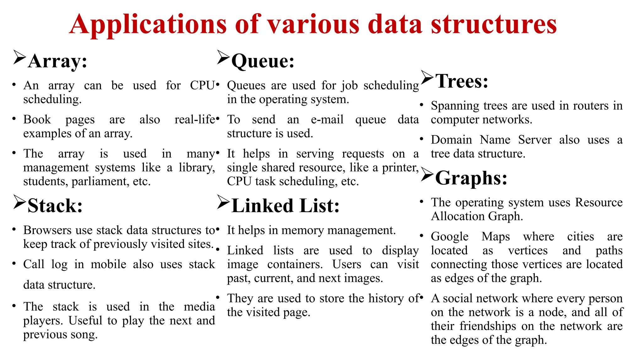Applications of various data structures
Array:
• An array can be used for CPU
scheduling.
• Book pages are also real-life
examples of an array.
• The array is used in many
management systems like a library,
students, parliament, etc.
Stack:
• Browsers use stack data structures to
keep track of previously visited sites.
• Call log in mobile also uses stack
data structure.
• The stack is used in the media
players. Useful to play the next and
previous song.
Queue:
• Queues are used for job scheduling
in the operating system.
• To send an e-mail queue data
structure is used.
• It helps in serving requests on a
single shared resource, like a printer,
CPU task scheduling, etc.
Linked List:
• It helps in memory management.
• Linked lists are used to display
image containers. Users can visit
past, current, and next images.
• They are used to store the history of
the visited page.
Trees:
• Spanning trees are used in routers in
computer networks.
• Domain Name Server also uses a
tree data structure.
Graphs:
• The operating system uses Resource
Allocation Graph.
• Google Maps where cities are
located as vertices and paths
connecting those vertices are located
as edges of the graph.
• A social network where every person
on the network is a node, and all of
their friendships on the network are
the edges of the graph.
 