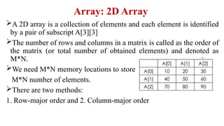 Introduction to Data Structures and their importance | PPTX