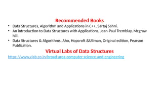 DATA STRUCTURE and its fundamentals .pptx